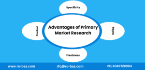 Advantages of Primary Market Research