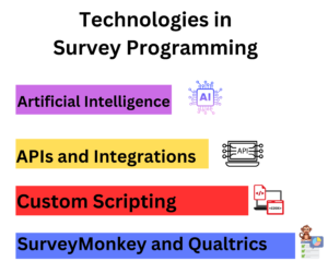 Technologies-in-Survey-Programming